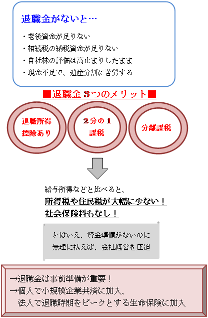 退職金３つのメリット