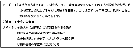 テキスト ボックス: 目　的　：「経営力向上計画」は、人材育成、コスト管理等のマネジメントの向上や設備投資など、自社の経営力を向上するために実施する計画で、国に認定された事業者は、税制や金融の支援等を受けることができます。  対象者　：中小企業者等  メリット：①法人税（所得税）の税額控除や即時償却  　　　　　②対象資産の固定資産税が3年間半分  　　　　　③金融機関から金利が下がるなどの金融支援  　　　　　④補助金等の審査時に加点になる        
